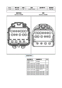 2021年林肯飞行家线路接插件-C3138 线束内部 