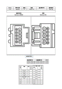 2021年林肯飞行家线路接插件-C424 线束内部 