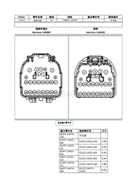 2021年林肯飞行家线路接插件-C3413 线束内部 