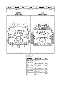 2021年林肯飞行家线路接插件-C3139 线束内部 