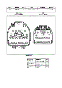 2021年林肯飞行家线路接插件-C3411 线束内部 