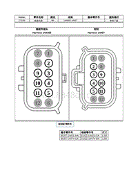 2021年林肯飞行家线路接插件-C3136 线束内部 