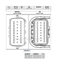 2021年林肯飞行家线路接插件-C144 线束内部 