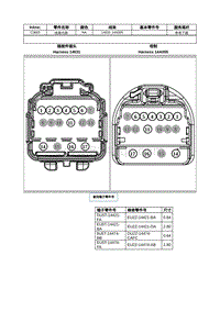 2021年林肯飞行家线路接插件-C3663 线束内部 