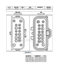 2021年林肯飞行家线路接插件-C105 线束内部 