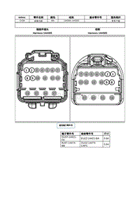 2021年林肯飞行家线路接插件-C438 线束内部 