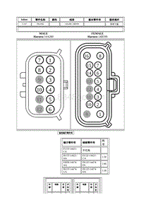 2021年林肯航海家线束连接器-C147 INLINE 