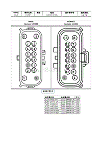 2022年林肯航海家线束连接器-C145 INLINE 