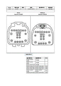 2022年林肯航海家线束连接器-C3007 INLINE 