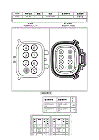 2021年林肯航海家线束连接器-C1047 INLINE 