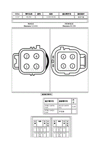 2021年林肯航海家线束连接器-C1147 INLINE 