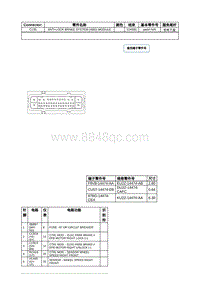 2022年林肯航海家线束连接器-C135 ANTI-LOCK BRAKE SYSTEM ABS MODULE 