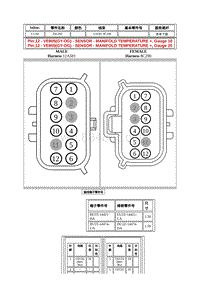 2021年林肯航海家线束连接器-C1148 INLINE 