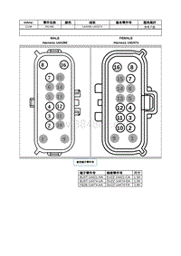 2022年林肯航海家线束连接器-C149 INLINE 