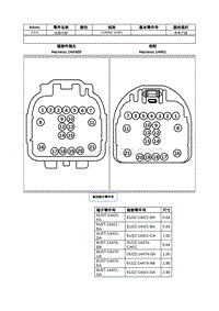 2021年林肯航海家ET线束接插件-C211 线束内部 