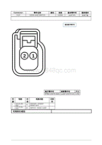 2022年林肯航海家线束连接器-C127 HOOD AJAR SWITCH 