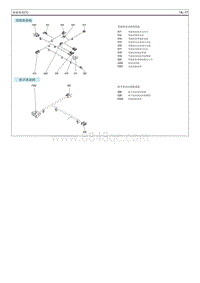 2019名图G1.8电路图-座椅线束