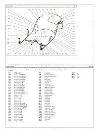 2020名图G1.6T电路图-底板线束