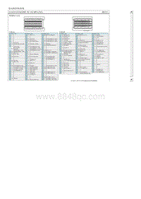 2019名图G2.0-MPI维修指南-P0137 氧传感器电路电压低 1排 传感器2 -合并