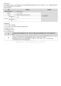 2022名图G1.8维修指南-B168300 超过最大编码编号