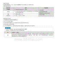 2022名图G1.5T维修指南-C241701 右电机短路或断路