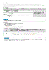 2022名图G1.5T维修指南-B16D600 内部故障- MCU 存储器