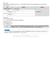 2022名图G1.5T维修指南-B165200 助手席侧面空气囊碰撞记录 更换ACU 