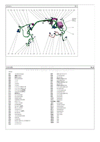 2020名图G1.6T电路图-前线束