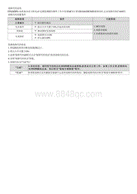 2022名图G1.5T维修指南-C160452 ECU硬件故障