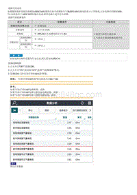 2022名图G1.5T维修指南-B143400 后侧面空气囊-助手席电阻过小