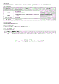 2022名图G1.5T维修指南-U010083 与ECM PCM通信故障 A