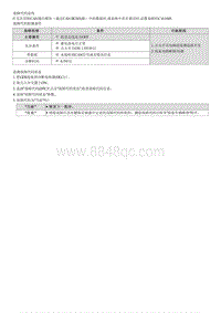 2022名图G1.5T维修指南-C161688 CAN总线关闭 C-CAN 