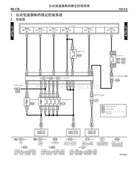 2005力狮电路图-7. 自动变速器换档锁定控制系统