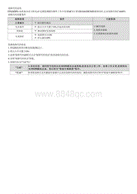 2022名图G1.5T维修指南-C160493 ECU硬件故障