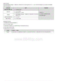 2022名图G1.8维修指南-U010082 与ECM PCM通信故障 A