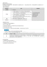 2022名图G1.5T维修指南-C211201 阀继电器故障