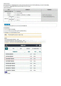 2022名图G1.5T维修指南-B138000 驾驶席侧面空气囊电阻电路与搭铁电路短路