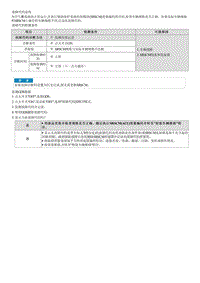 2022名图G1.8维修指南-B168400 没有检测到配置的设备