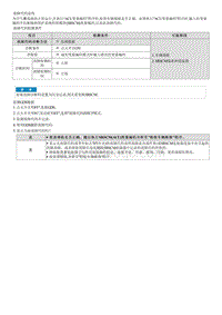 2022名图G1.8维修指南-B176200 ACU代码错误