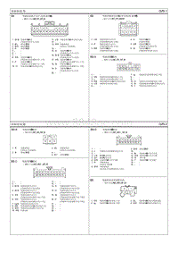 2019名图G2.0电路图-座椅线束