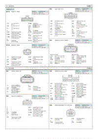 2019名图G1.6T电路图-车门线束