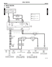 2005力狮电路图-43. 燃油计量系统
