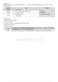 2022名图G1.8维修指南-C160473 ECU硬件故障