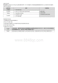 2022名图G1.8维修指南-C160452 ECU硬件故障