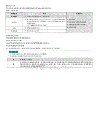 2022名图G1.5T维修指南-C241711 右电机短路或断路 与搭铁短路 