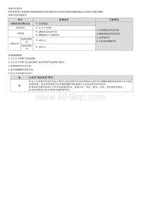 2022名图G1.5T维修指南-B132800 驾驶席正面碰撞传感器 FIS 故障