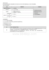 2022名图G1.5T维修指南-B140000 驾驶席侧面碰撞传感器 SIS 故障