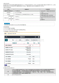 2022名图G1.5T维修指南-B111600 蓄电池电压不稳定