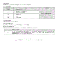 2021库斯途维修指南-G1.5 T-GDI-P026500 气缸2-喷油嘴电路电压高