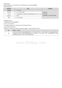 2021库斯途维修指南-G1.5 T-GDI-P029800 发动机机油温度过高